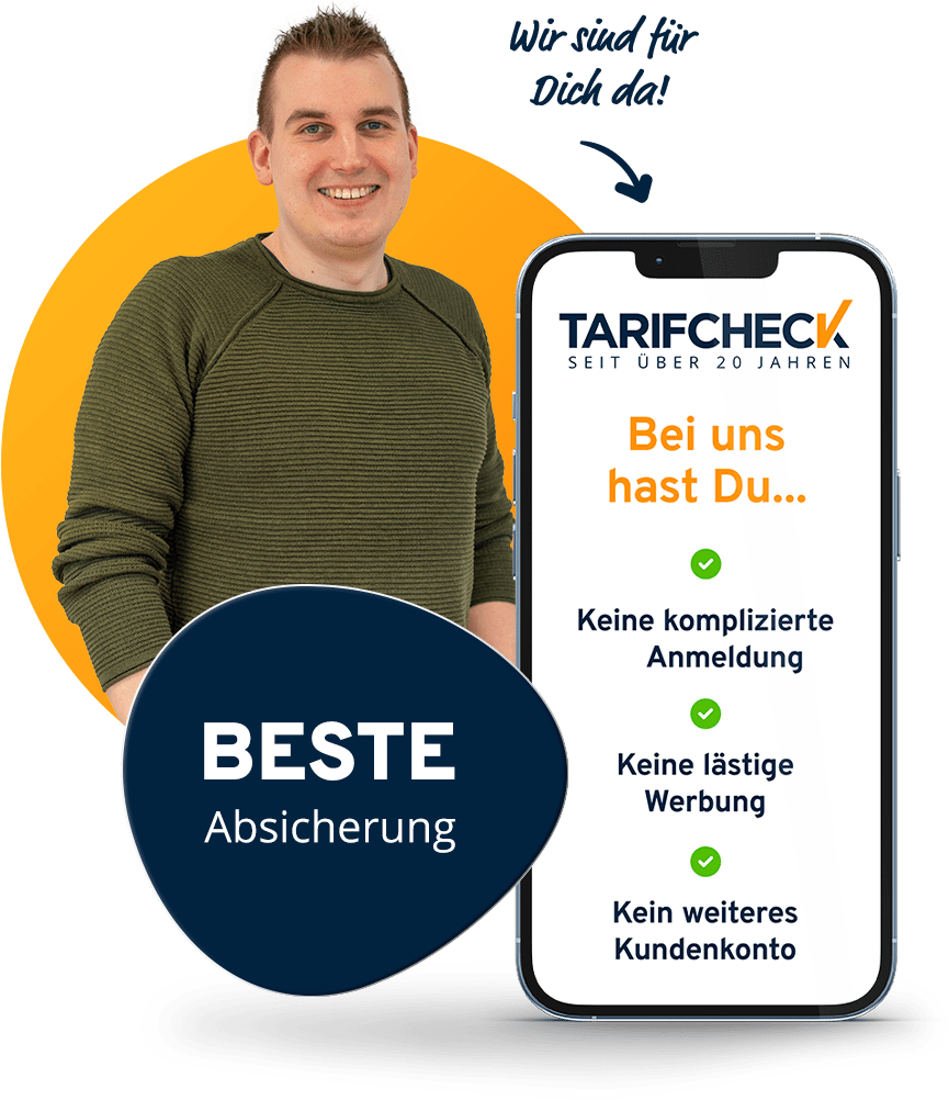 Beste Absicherung