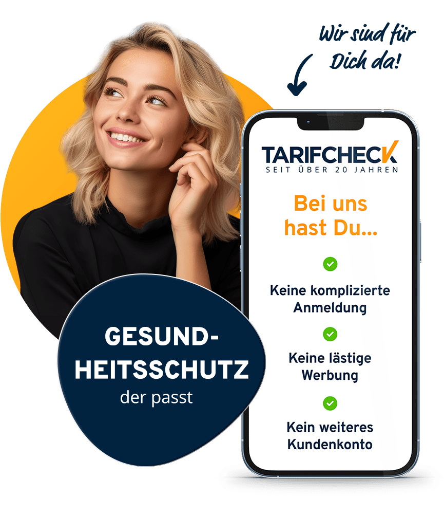 Gesundheitsschutz der passt
