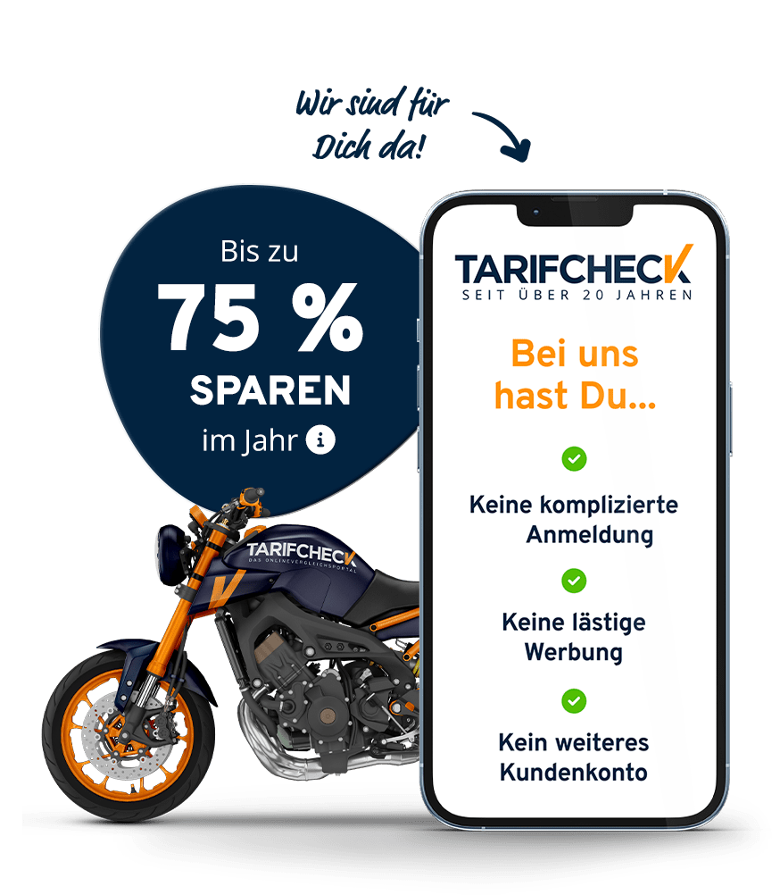 Sonderkündigungsrecht möglich